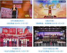 央电视总台紧紧环绕推进中国式现代化这个最大